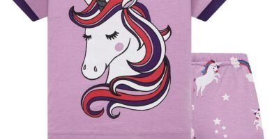 Girls Pyjamas Summer Shorts Sets Unicorn 100% Cotton Sleepwear Short Sleeve 2 Piece Outfit for Kids Age 1-12 Years Girls Pyjamas Summer Shorts Sets Unicorn 100% Cotton Sleepwear Short Sleeve 2 Piece Outfit for Kids Age 1-12 Years
