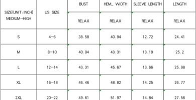 TANMESSO Women’s Sexy Off Shoulder Tops Fashion T-Shirts Summer Short Sleeve Casual Vacation Blouses 2024