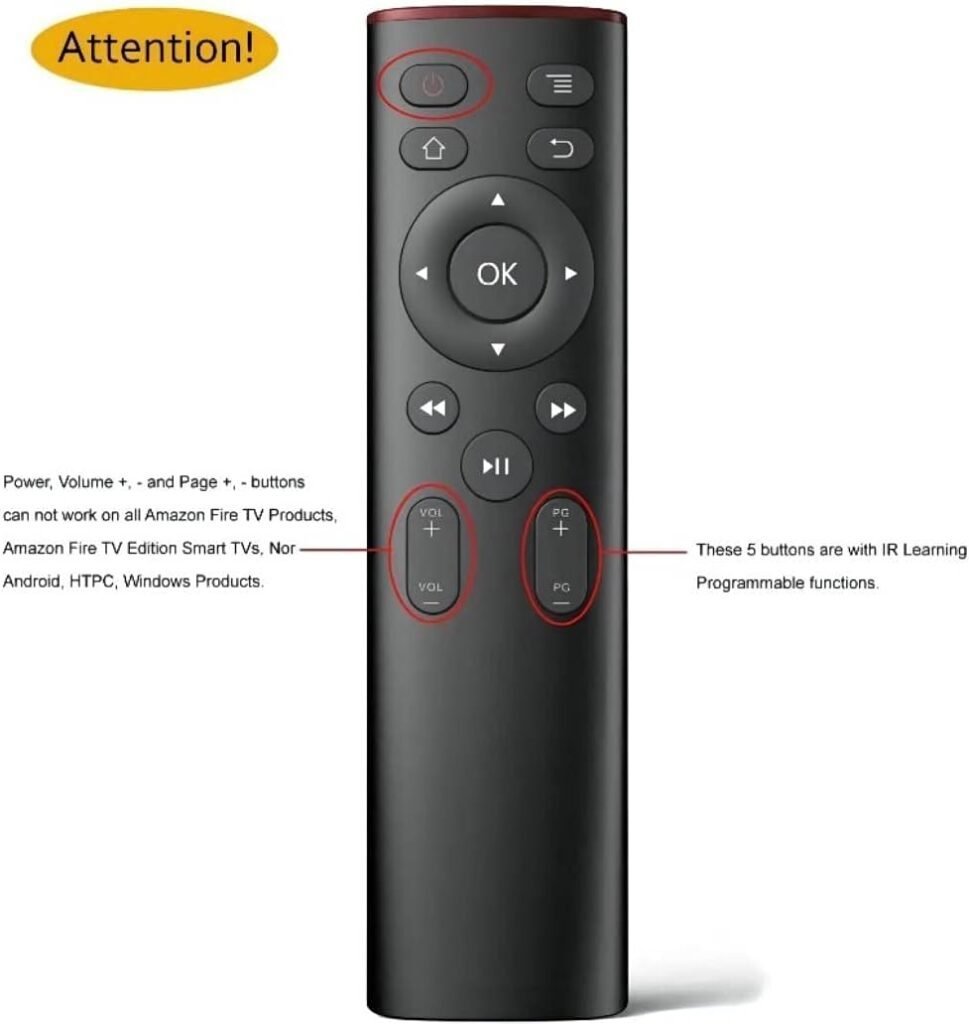 ACEMAX Replacement Remote Controller for Fire TV Stick Devices Compatible with Fire TV Stick 4K Fire TV Cube Programmable IR Learning (No MIC Function)