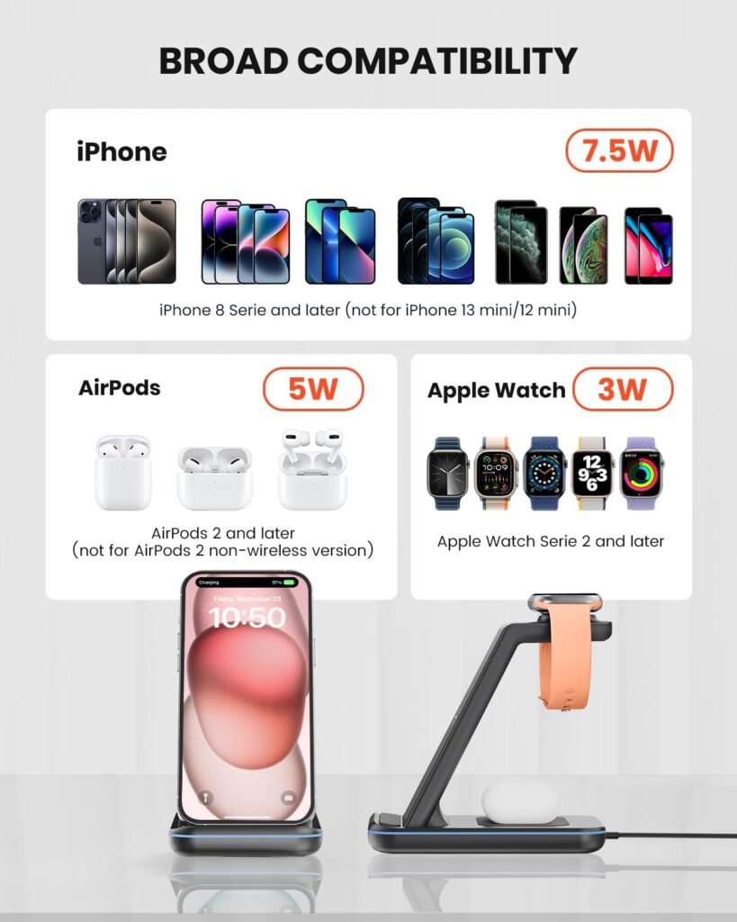 GEEKERA Wireless Charger Stand, 3 in 1 Wireless Charging Station for iPhone 16/15/14/13/12/11/Pro Max/XS/XR/X/8, Fast Charging Stand for Apple Watch 2-Ultra, Docking Station for AirPod 4/Pro/3/2-Black GEEKERA Wireless Charger Stand, 3 in 1 Wireless Charging Station for iPhone 16/15/14/13/12/11/Pro Max/XS/XR/X/8, Fast Charging Stand for Apple Watch 2-Ultra, Docking Station for AirPod 4/Pro/3/2-Black