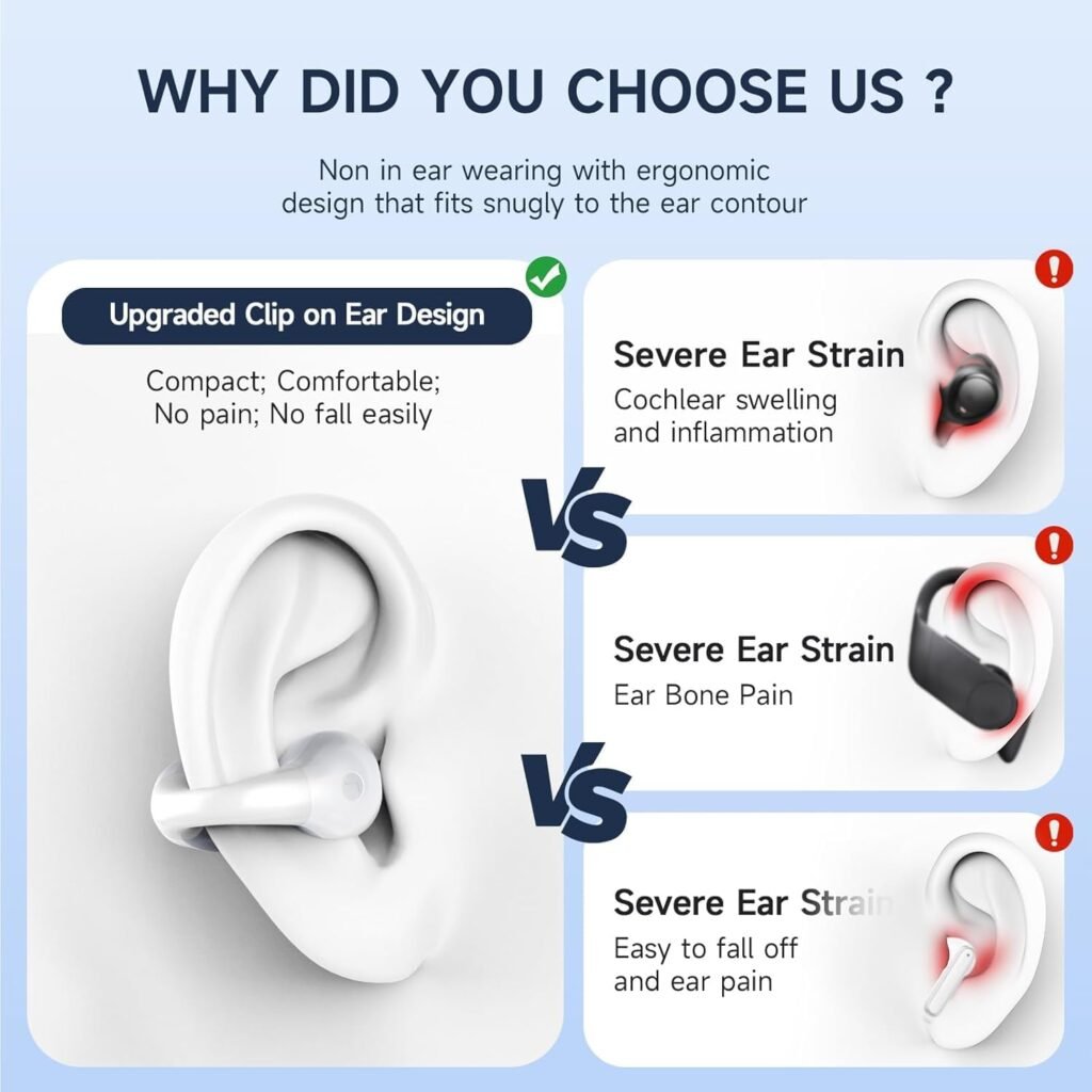 Open Ear Bone Conduction Headphones，Comfort-Clip On Wireless Earbuds Bluetooth 5.3, Sports Ear Buds with ENC Mic, 36 Hours HlFl Earpods with LED Display Charging Case,lPX7 Running Earphones, White