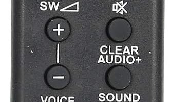 214 Remote Control Replacement Fit for Sony HT-RT3 HT-CT390 SA-CT390 SA-WCT390 RMT-AH200U Soundbar 214 Remote Control Replacement Fit for Sony HT-RT3 HT-CT390 SA-CT390 SA-WCT390 RMT-AH200U Soundbar