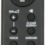 VINABTY RMT-AH100U Remote Control replacement Compatible with Sony Sound Bar HT-CT180 SA-CT180 SA-WCT180