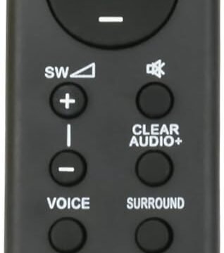 VINABTY RMT-AH100U Remote Control replacement Compatible with Sony Sound Bar HT-CT180 SA-CT180 SA-WCT180