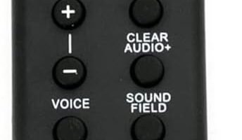 VINABTY RMT-AH101U Replacement Remote Compatible with Sony Sound Bar HT-CT380 HT-CT780 SA-CT380 SA-WCT380 HT-CT381 VINABTY RMT-AH101U Replacement Remote Compatible with Sony Sound Bar HT-CT380 HT-CT780 SA-CT380 SA-WCT380 HT-CT381